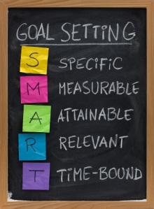 S.M.A.R.T.-Marketing-Objectives